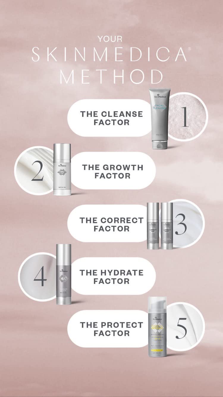 Advanced Age-Defying Formula - SkinMedica TNS Eye Repair Cream helps reduce the appearance of fine lines, wrinkles, and dark circles with a powerful blend of peptides, vitamins, and antioxidants.