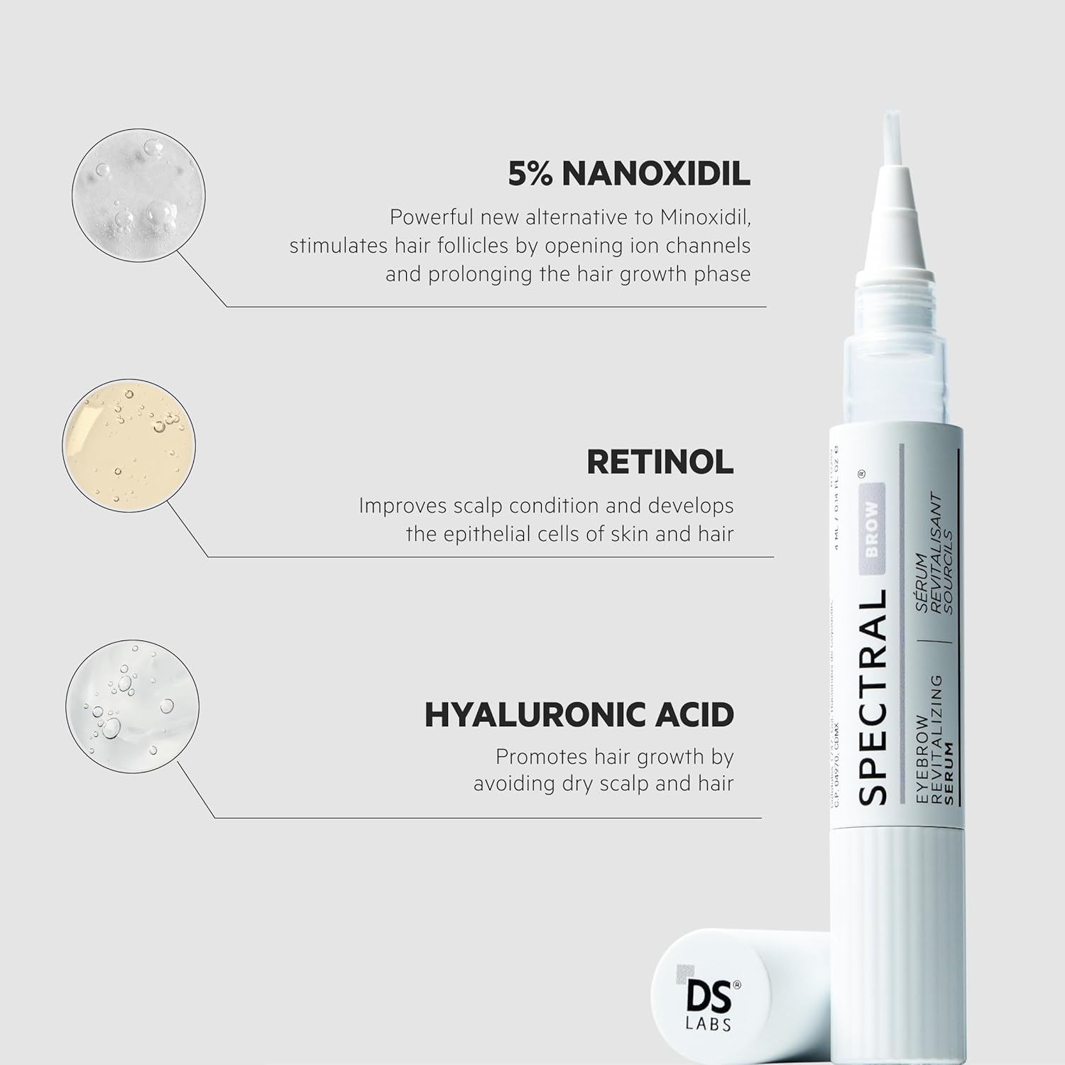 DS Labs Spectral.BROW Advanced Eyebrow Enhancing Serum - Fuller, Thicker-Looking Brows, with Nanoxidil, Retinol & Hyaluronic Acid, Paraben-Free, Sulfate-Free, Cruelty-Free, with Nanosome Technology